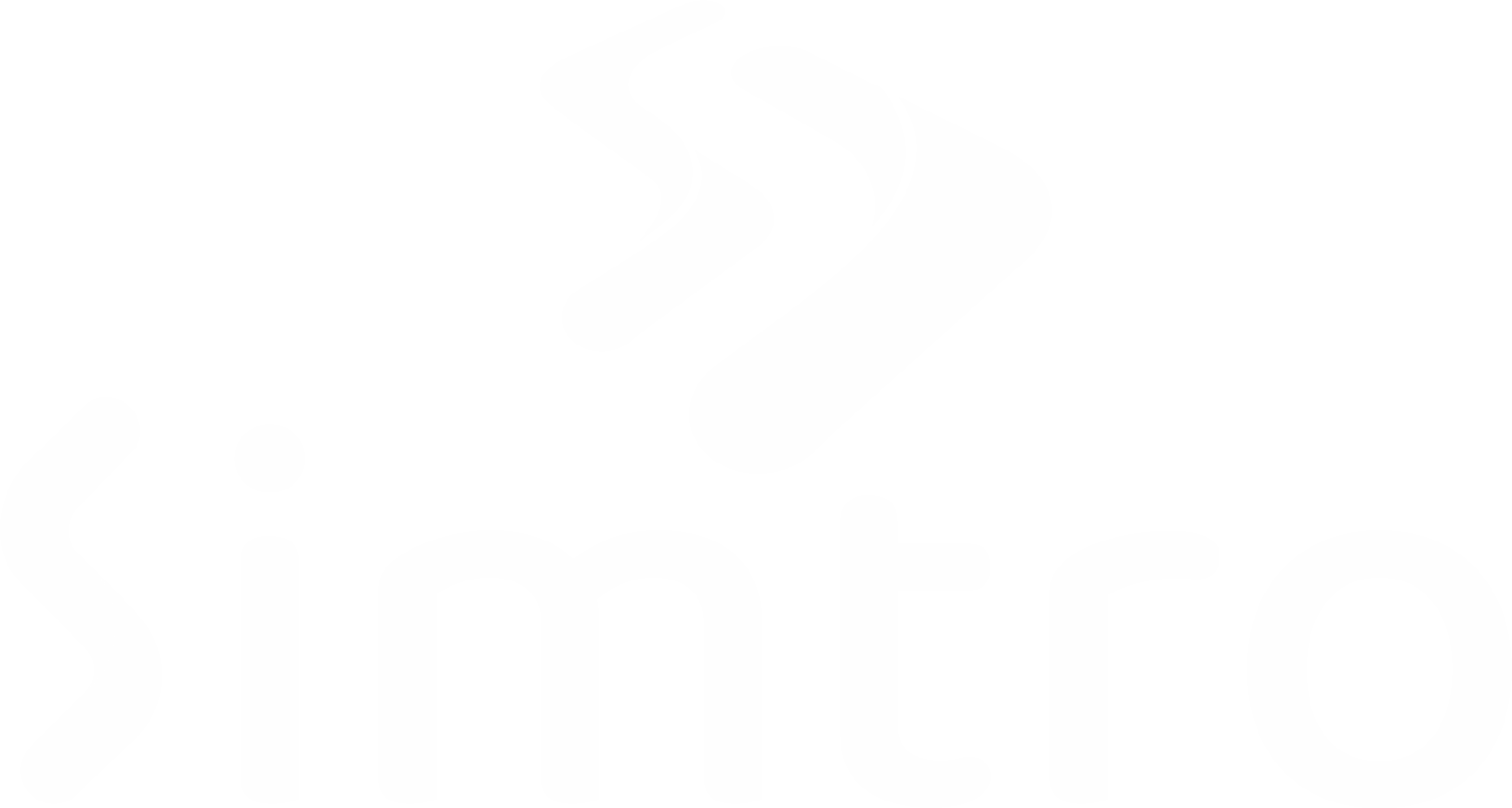 Simtro
